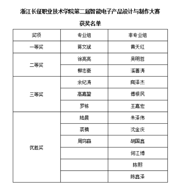 图片 5